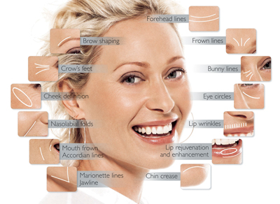 cosmetic-surgery-all-face-set